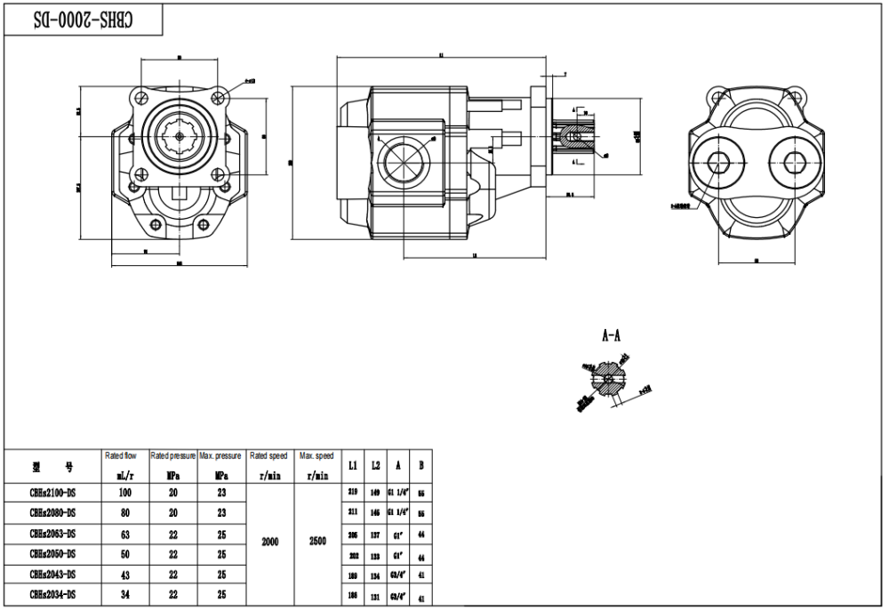 CBHST1-ISO-63  63 cc/otáčku Hydraulické čerpadlo s ozubenými koly drawing image