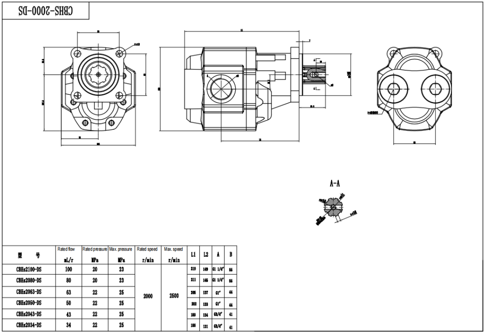 CBHST1-ISO-120 120 cm³/ot. Hydraulické čerpadlo s ozubenými koly drawing image