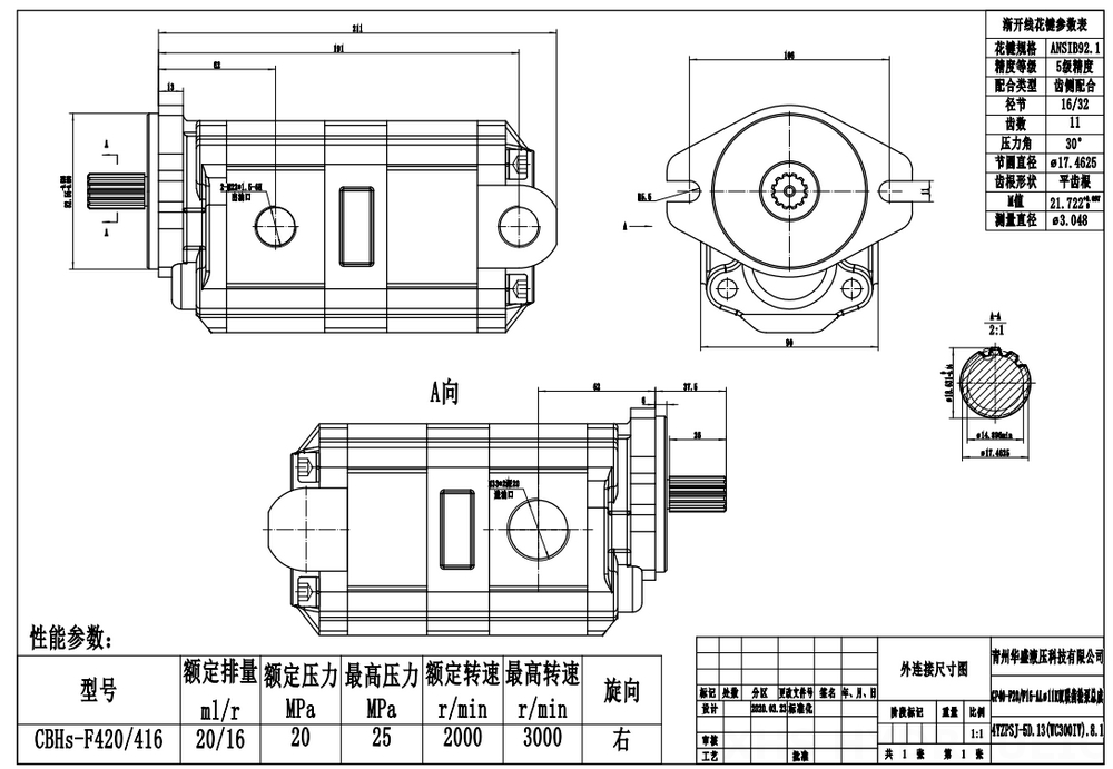 CBHS-F4 40 cc/otáčku Hydraulické čerpadlo s ozubenými koly drawing image