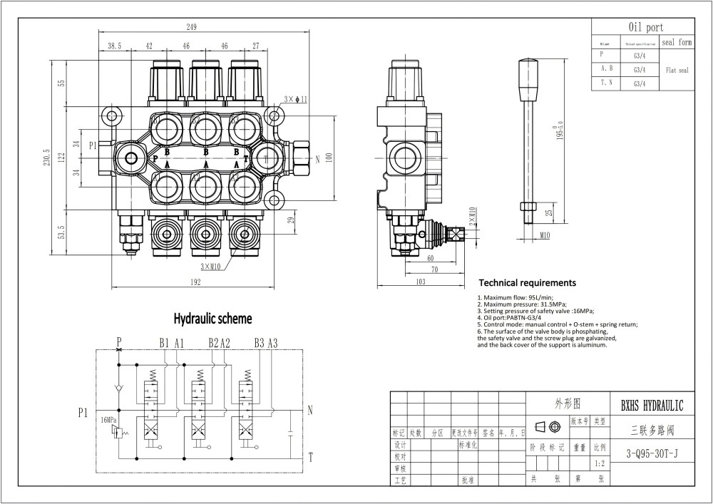 Q95 Ruční Šoupátko 3 Monoblockový směrový ventil drawing image