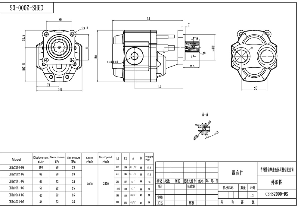CBHST1-ISO-90 90 cm³/ot. Hydraulické čerpadlo s ozubenými koly drawing image