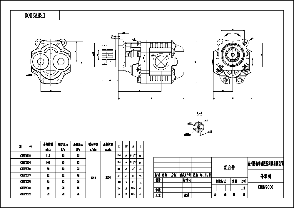 CBHST1-ISO-63-X 63 cc/otáčku Hydraulické čerpadlo s ozubenými koly drawing image