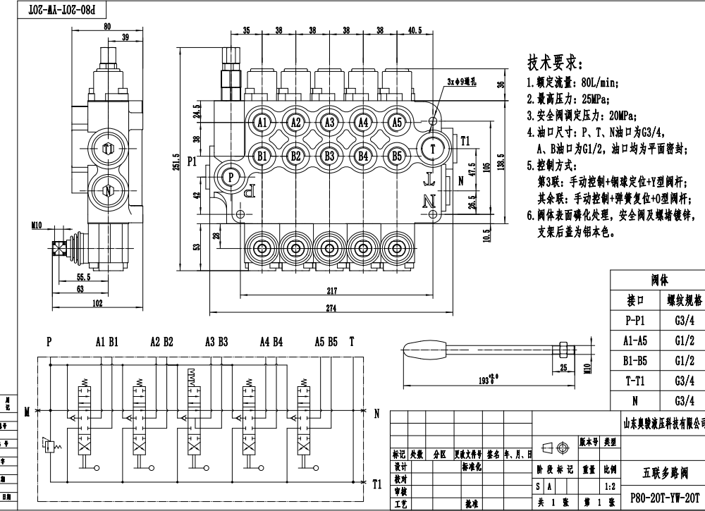 P80-G34-G12-2OT-YW-2OT Ruční Šoupátko 5 Monoblokový směrový ventil drawing image