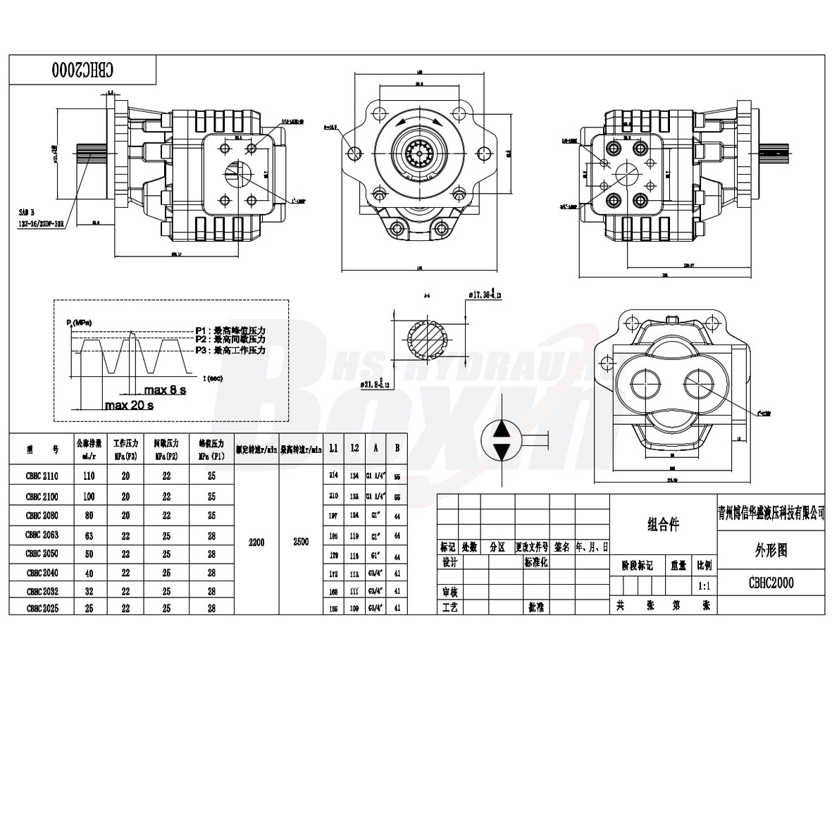 CBHC-2080 80 cm³/ot. 20 MP (2900 psi) Hydraulické čerpadlo s ozubenými koly drawing image