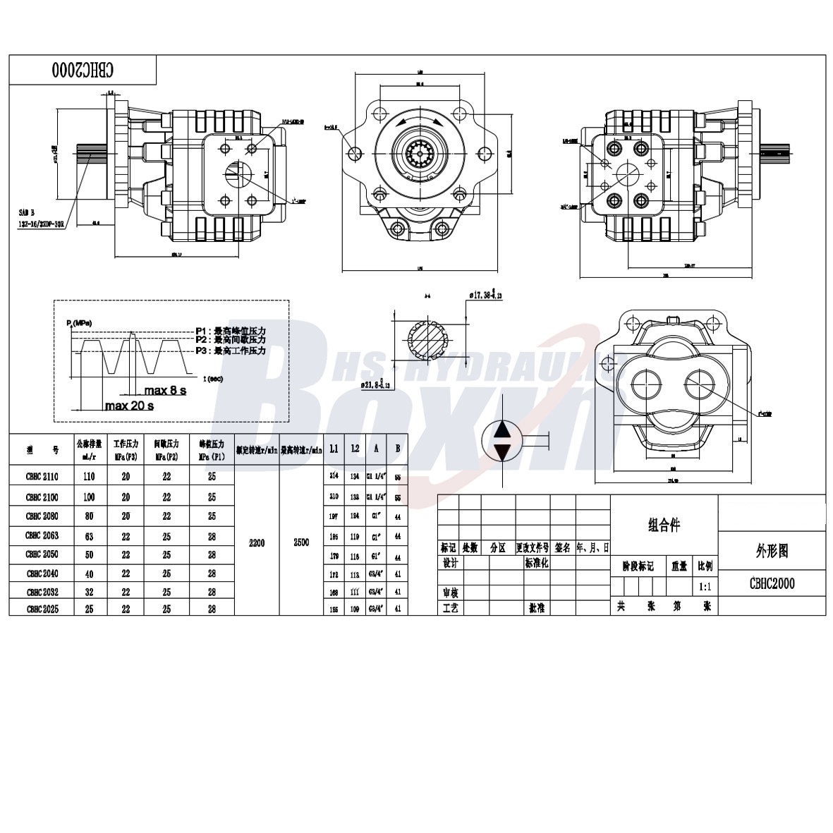 CBHC-2080 80 cm³/ot. 20 MP (2900 psi) Hydraulické čerpadlo s ozubenými koly drawing image