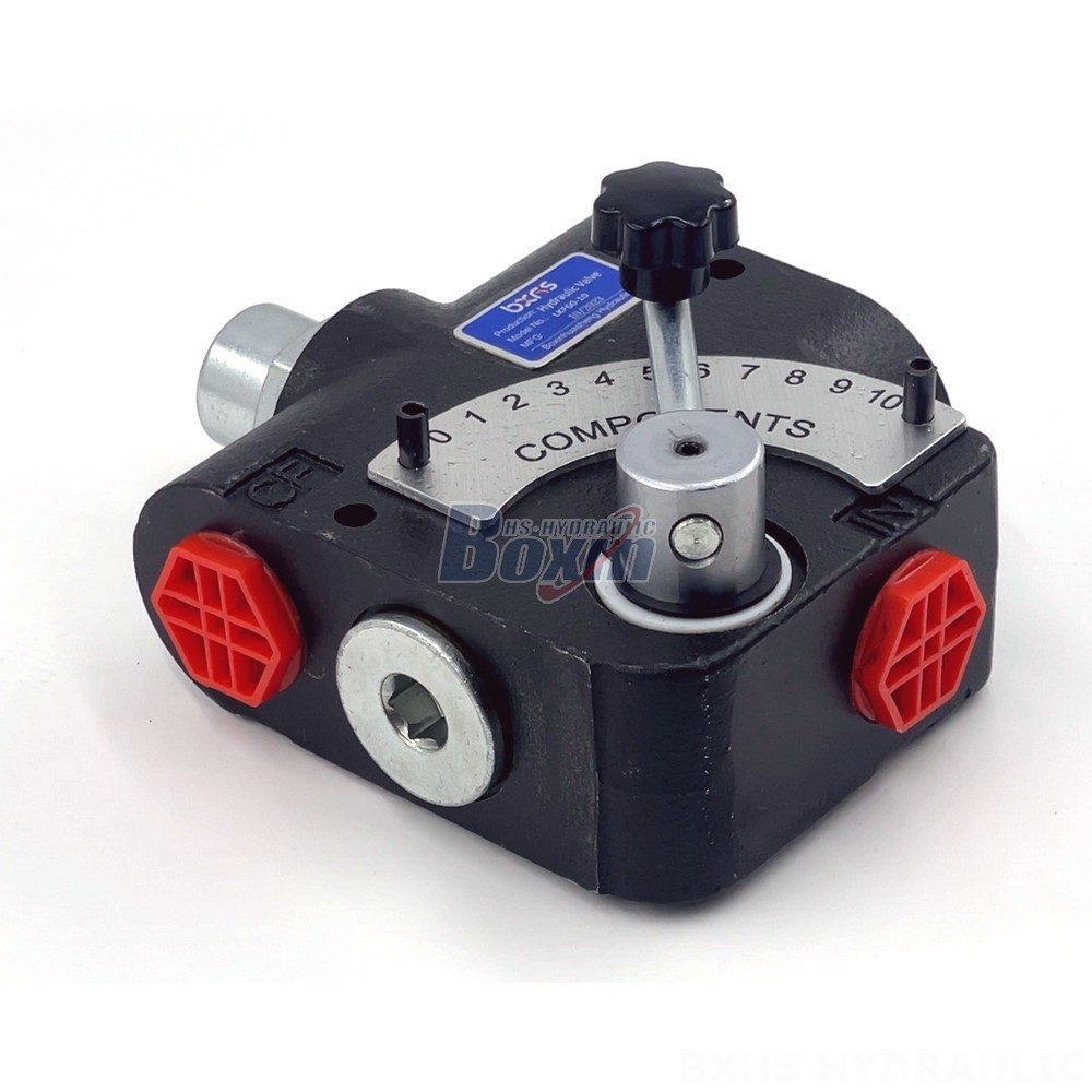 Manual Monoblock Flow Control Valve - LKF60 Series | Wholesale & OEM detail image