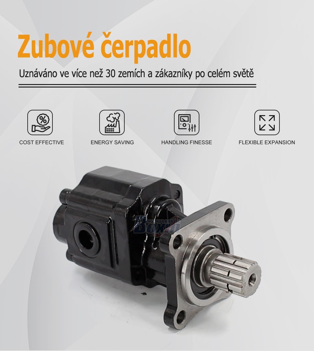 Durable CBHX1032-ISO 32 cc/rev Gear Pump for Hydraulic Systems
