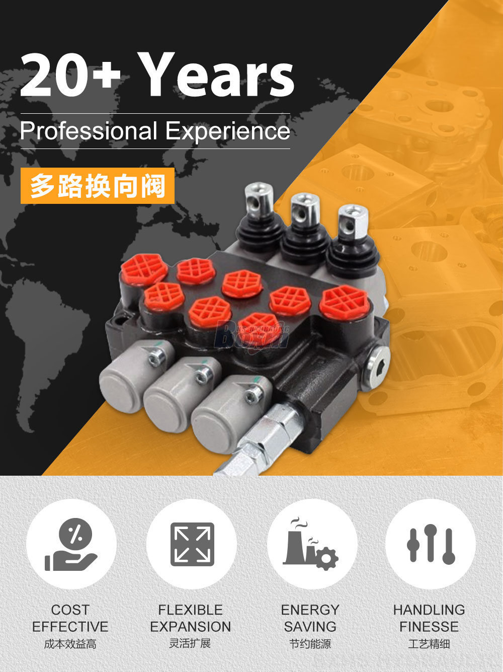 Monoblock Directional Valve Manufacturer | P40-G38-G12-OT-OT-OT 3-Spool Valve