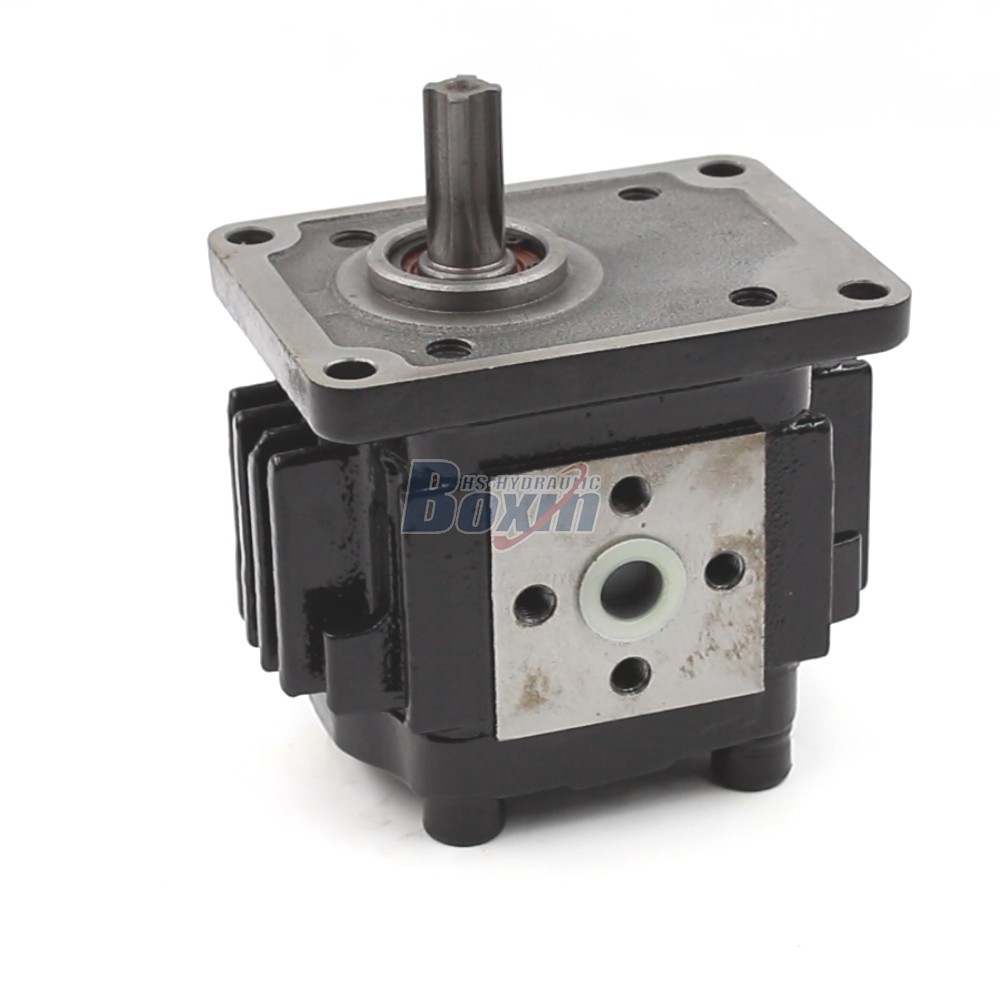Industrial Hydraulic Gear Pump - 16 cc/rev | Manufacturer & Supplier cover photo