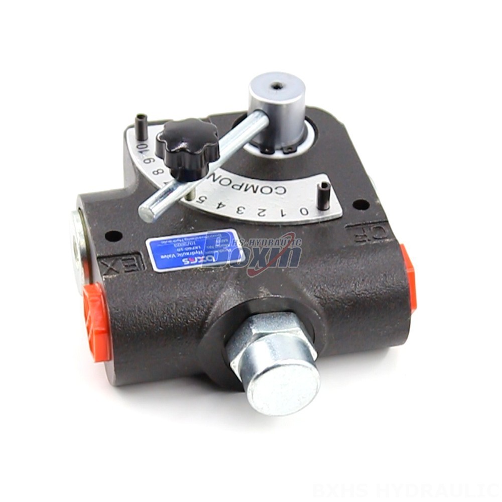 Manual Monoblock Flow Control Valve - LKF60 Series | Wholesale & OEM main image